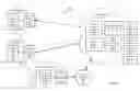 Fig. 06 - Photo Stack