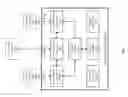 Fig. 07 - Photo Stack