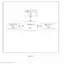 Fig. 08 - PERSONAL INFORMATION MANAGEMENT CONTEXT LINKS