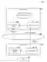 Fig. 01 - Presentation of information describing user activities with regard to resources