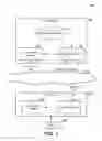 Fig. 02 - Presentation of information describing user activities with regard to resources