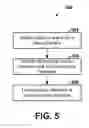 Fig. 06 - Presentation of information describing user activities with regard to resources