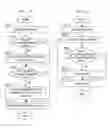 Fig. 16 - Minimizing memory array representations for enhanced synthesis and verification