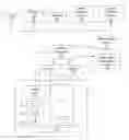 Fig. 01 - System and method for detecting design and process defects on a wafer using process monitoring features