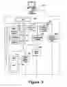 Fig. 04 - Power supply optimization for electrical circuits designed over the internet