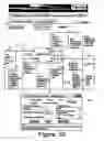 Fig. 52 - Power supply optimization for electrical circuits designed over the internet