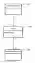 Fig. 01 - Discovering multi-component software products