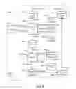Fig. 06 - Discovering multi-component software products