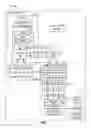 Fig. 02 - Validating visual components