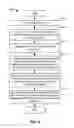 Fig. 07 - Validating visual components