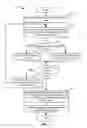 Fig. 08 - Validating visual components