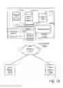 Fig. 11 - Validating visual components