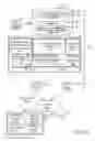 Fig. 12 - Validating visual components