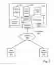 Fig. 06 - Visual user interface validator