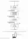 Fig. 01 - Partition-based static analysis of computer software applications