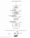 Fig. 02 - Partition-based static analysis of computer software applications