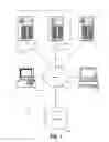 Fig. 02 - Memory leak detection