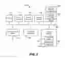 Fig. 03 - Memory leak detection