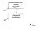 Fig. 01 - TELECOMMUNICATIONS APPLICATION GENERATOR