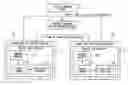 Fig. 01 - Field device management apparatus