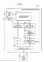 Fig. 06 - Field device management apparatus
