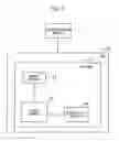 Fig. 07 - Field device management apparatus