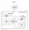 Fig. 08 - Field device management apparatus