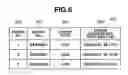 Fig. 07 - Distribution apparatus, method and system for updated version of firmware