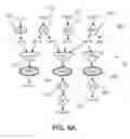 Fig. 07 - Parallel processing of data
