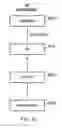 Fig. 07 - Managing task dependency within a data processing system