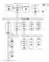 Fig. 03 - Extending operations of an application in a data processing system