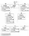 Fig. 08 - Extending operations of an application in a data processing system
