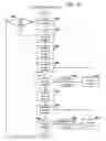 Fig. 09 - Extending operations of an application in a data processing system