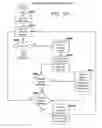 Fig. 10 - Extending operations of an application in a data processing system