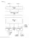 Fig. 01 - Memory-controller-parallelism-aware scheduling for multiple memory controllers