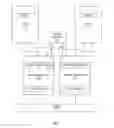 Fig. 08 - Memory-controller-parallelism-aware scheduling for multiple memory controllers