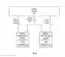 Fig. 09 - Memory-controller-parallelism-aware scheduling for multiple memory controllers