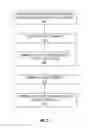 Fig. 10 - Memory-controller-parallelism-aware scheduling for multiple memory controllers