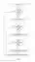 Fig. 11 - Memory-controller-parallelism-aware scheduling for multiple memory controllers