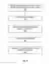 Fig. 10 - Method and apparatus for scheduling for multiple memory controllers