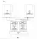 Fig. 02 - Scheduling for multiple memory controllers