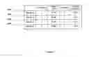 Fig. 16 - AUDIO DEVICE