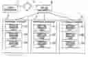 Fig. 01 - Load balancer and load balancing system