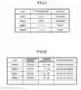 Fig. 05 - Notification processor that notifies information and position information manager