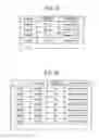 Fig. 15 - Notification processor that notifies information and position information manager