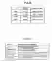 Fig. 16 - Notification processor that notifies information and position information manager