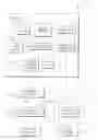 Fig. 01 - ENABLEMENT OF PREMIUM CONTENT FOR INTERNET VIDEO CLIENT