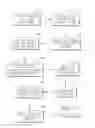 Fig. 06 - ENABLEMENT OF PREMIUM CONTENT FOR INTERNET VIDEO CLIENT