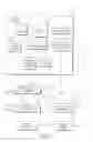 Fig. 02 - Enablement of premium content for internet video client