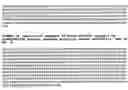 Fig. 07 - Screening methods for compounds useful for treating pancreatic dysfunction